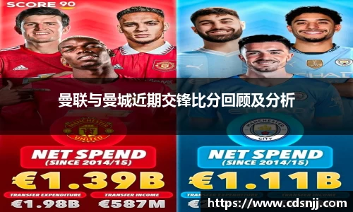 曼联与曼城近期交锋比分回顾及分析