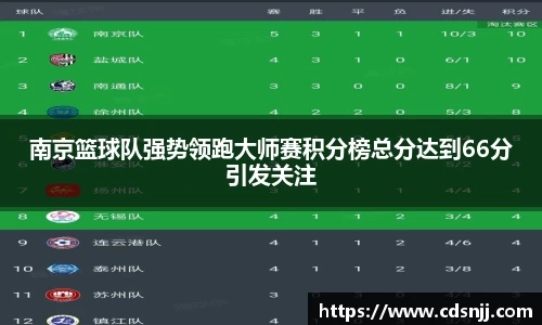 江南体育官方平台